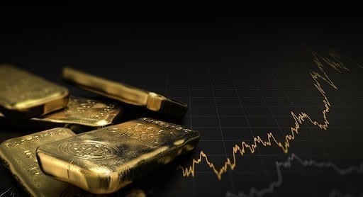 A Glimpse at Gold Price History in India